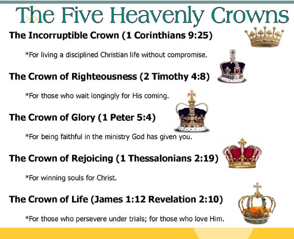 Five Crown Rewards
